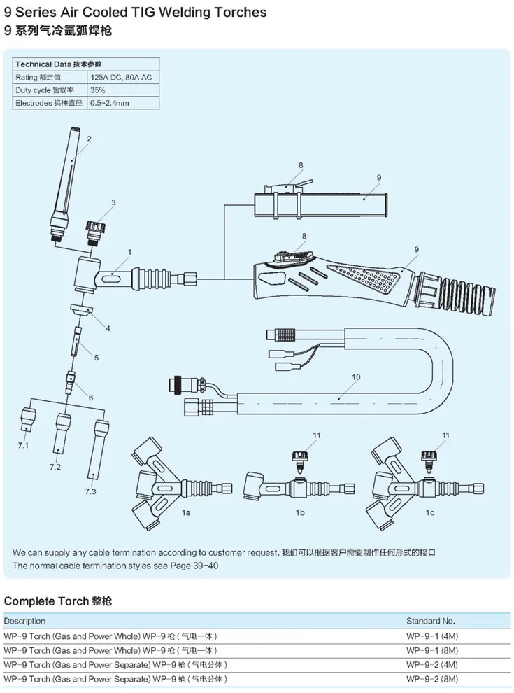 Welding Torch